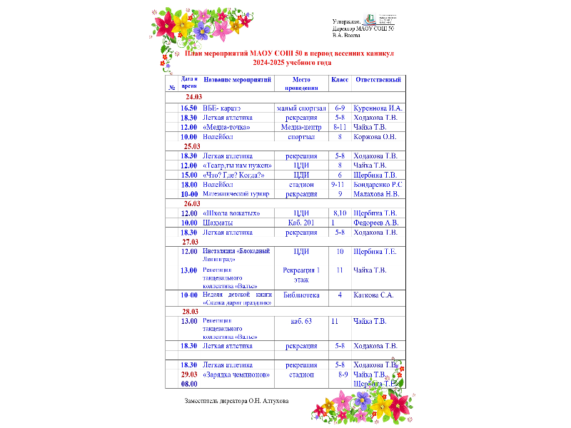 Весенние каникулы.